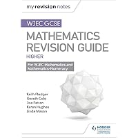 WJEC GCSE Maths Higher