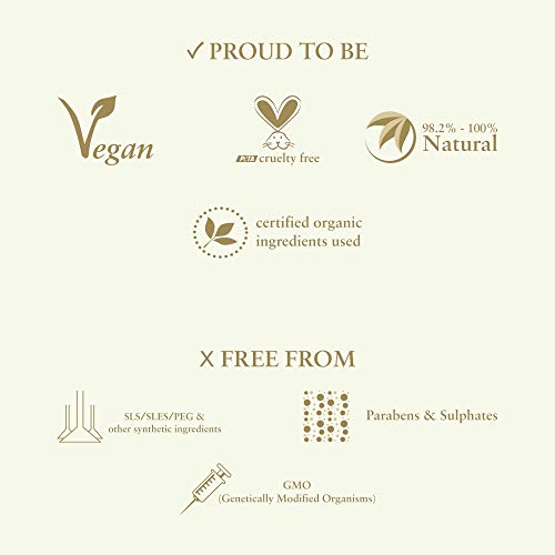 Just Herbs Ayurvedic Herbal Nourishing Face Moisturizing Massage Cream For Dull & Dry Skin - Parabens, SLS Free 100 gm - Image 5