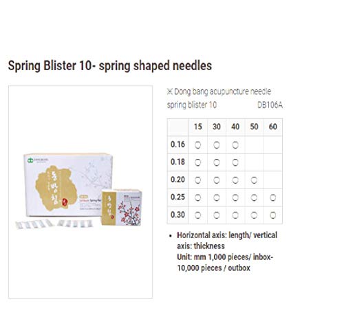 image for Hane Made in Korea Dong- Bang 1000PCS 1Pack Soft Spring Handle Type Si