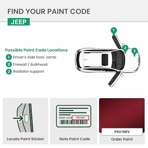 Image of ERA Paints - PRV /NRV - Velvet Red Pearl for JEEP Exact OEM Color Match Automotive Touch Up Paint for Cars - Scratch & Chip Repair for Metal & Plastic - Essential Kit - Made in USA