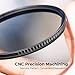 K&F Concept 49mm Circular Polarizer Filter Ultra-Slim 18 Multi-Coated Optical Glass Circular Polarizing Filter for Camera Lenses with Cleaning Cloth (K Series)