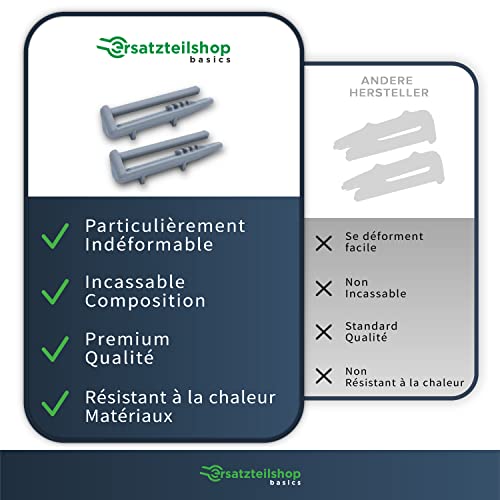 Lot de 2 butées de rail arrière de lave-vaisselle capuchons de rail terminal compatibles avec Bauknecht, Ikea, Whirlpool, Beko - Pièces de rechange pour lave-vaisselle - 1880580400 – vue 7
