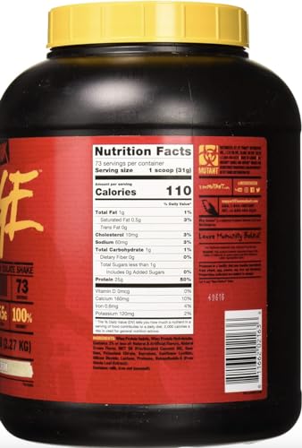 Proteínas, Imagen adicional