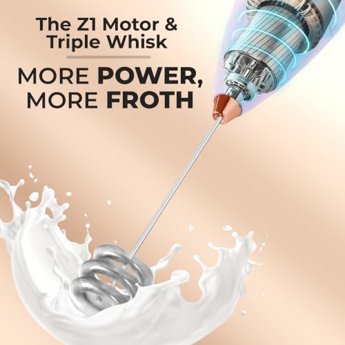 Image of Zulay Kitchen Powerful Milk Frother Wand With Duracell Batteries - Ultra Fast Handheld Drink Mixer - Electric Whisk Foam Maker for Coffee, Lattes, Cappuccino & Matcha - Triple Whisk - Regal Lavender