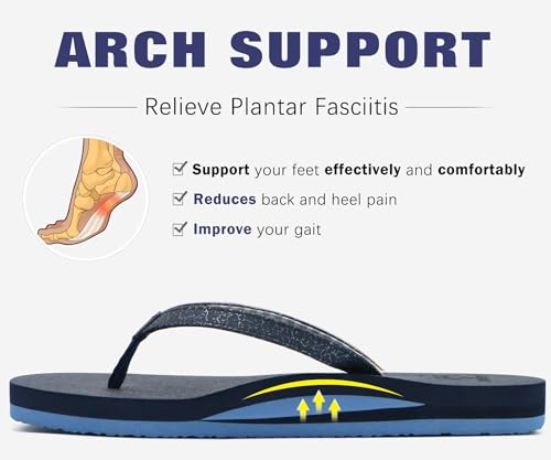 Image of KuaiLu Flip Flops for Women with Arch Support Summer Beach Thong Sandals