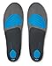 Sof Sole Ultra Work Insoles All-Day Support and Cushioning, Men's 7-13