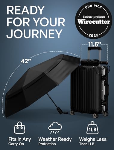 REPEL Windproof Travel Umbrella - Compact & Withstands Winds up to 85MPH , Strongest Premium Auto Folding Umbrella for Rain and Sun - Durable, Light & Portable for Women & Men , Fits Backpack & Cars - Image 6