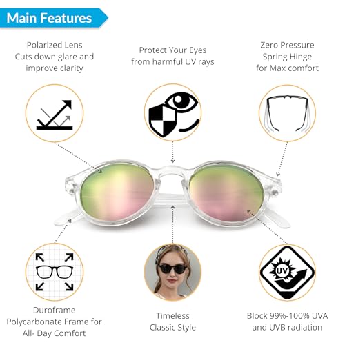 J+S Hali Small Round Polarized Sunglasses for Women Men | Spring Hinge Polycarbonate Frame | Polarized 100% UV 400 | Trendy Retro Style | Medium-Small Fit (Crystal Clear Frame/Pink Mirror Lens) - Thumbnail 2