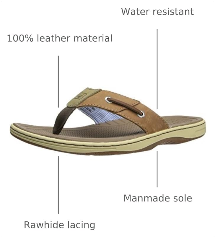Image of Sperry Men's Baitfish Leather Flip Flop Sandal