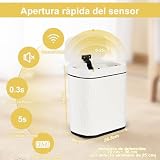 Opiniones de Bote de Basura Con Sensor al mejor precio. 15 Bote de Basura Con Sensor marca MOONPAI (3)