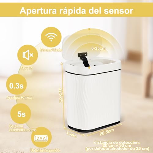 Opiniones de Bote de Basura Con Sensor al mejor precio. 14 Bote de Basura Con Sensor marca MOONPAI (2)