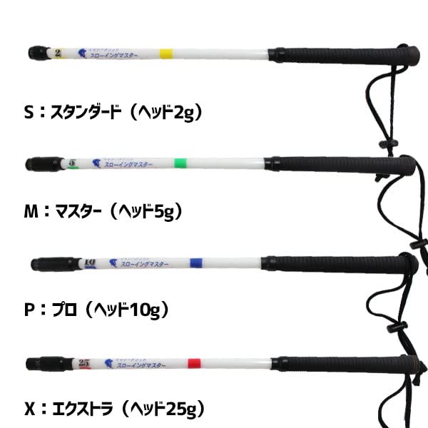 なげる〜ん 楽天市場】【正規販売代理店】【なげるーん 3本セット