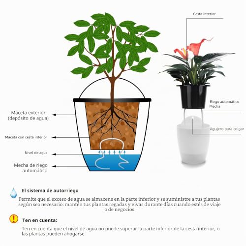 Miniatura 8 de 3 Piezas De Riego Automático Para Colgar En La Pared, Macetas Para Colgar En La Ventana, Cesta De Flores Para Plantas De Interior Para Cocina, Hierbas, Balcón, Barandilla, Estante, Valla, Enrejado