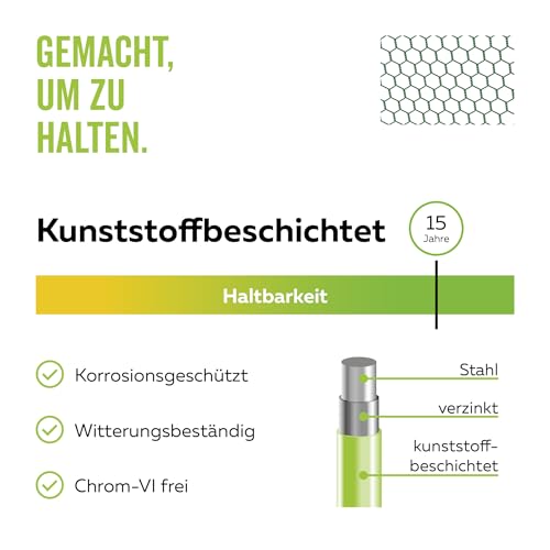 Alberts 614225 Sechseckgeflecht | verschiedene Längen und Höhen - wahlweise in verschiedenen Farben | grün | Maschung 25 mm | Höhe 50 cm | Länge 10 m