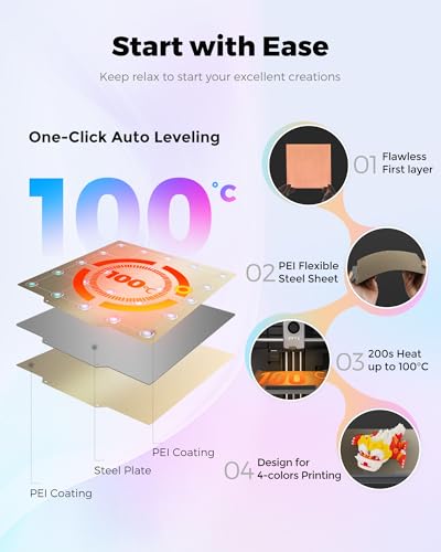 Image of FLASHFORGE AD5X 3D Printer for PLA-CF,PETG-CF, Print Size 220x220x220 mm | Smart Multi-Color with IFS, Max 600mm /s High Speed 4 Colors Printing, CoreXY & Fully Auto Leveling, 300C Direct Extruder