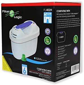 FilterLogic Universal 6 Pack Filter Cartridges Compatible with Brita Maxtra & Plus+ Water Jugs, White, fits -Marella-Elemaris-Bosch Tassimo & Kettles