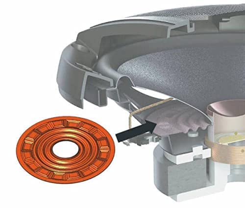 Image of Pioneer TS-R1651S-2 300W Car Wired Coaxial Woofer - Black