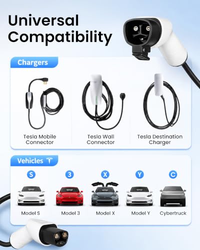 WenStorm 21ft 50A NACS Cable