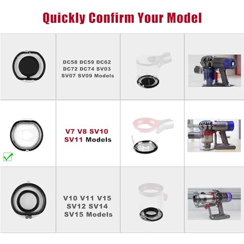 Dust Bin Lid Accessories for Dyson V7 V8 SV10 SV11 Vacuum Cleaner by Odashen - Used condition - Image 3