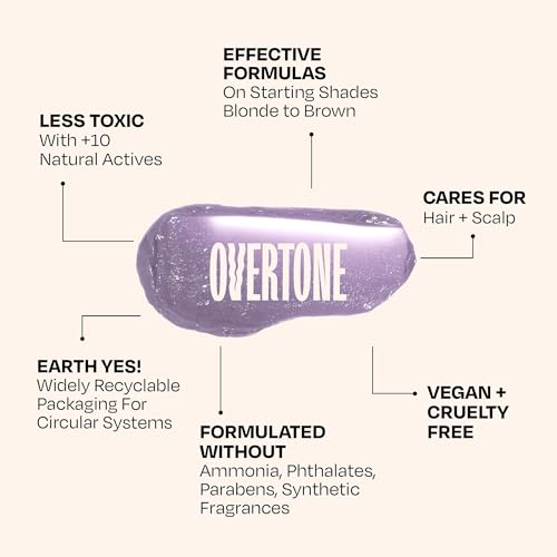 Overtone Color Depositing Semi-Permanent Hair Dye Conditioner - 8 oz For Natural & Color-Treated Hair, Moisturizing Shea Butter & Coconut Oil - Vegan & Cruelty-Free, Pastel Silver is now Serene Silver