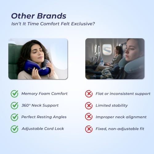Image of Billebon Memory Foam Neck Pillow with Cooling Gel, Snake Shape Travel Pillow with Snap Button, Neck Rest for Travelling & Flight Travel, Ergonomic Support for Comfort & Pain Relief (Navy Blue)