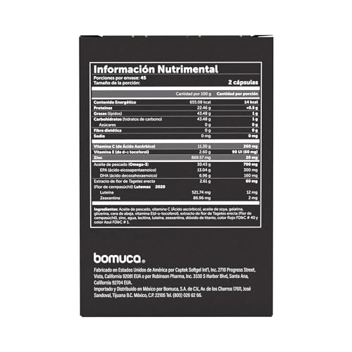 Vitamínicos, Imagen adicional