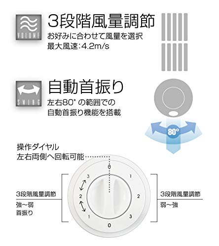 Amazon | メカ式 スリムタワーファン 3段階風量調節 自動首振り 左右80