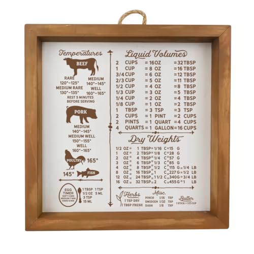Tableau de mesure de cuisine encadré bois marron - Décoration murale et conversion de poids