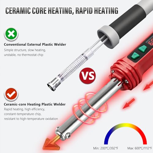 Image of 150W LED Digital Adjustable Temperature Plastic Welder, 3 IN 1 Welding Kit with 70PCS Rods, 3 Tips Welder Soldering Iron Kit, Plastic Repair Kit for Car Bumper /Kayaks,etc (Red)