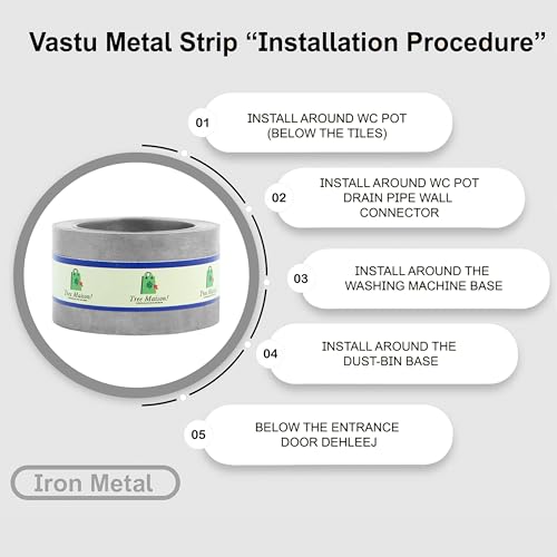 Image of Vastu Iron Strip | Width- 1 Inch, Thickness - 0.2mm, Length- 12 Feet Approx | Strip for Entrance & Toilet Correction | Iron for Vastu | Pack of 1
