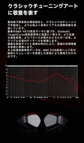 泪 Tears 商品画像8