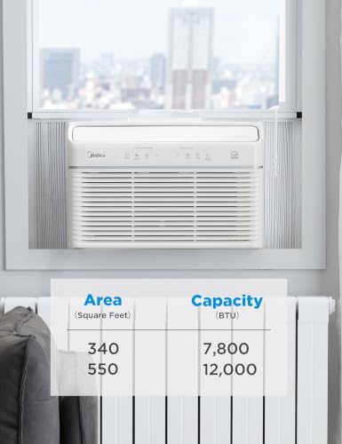 Image of Midea 7,800 BTU Smart Inverter Air Conditioner Window Unit- Cools up to 340 Sq. Ft., Energy Star Rated, Quiet Operation, Electronic Controls, Remote Control, White