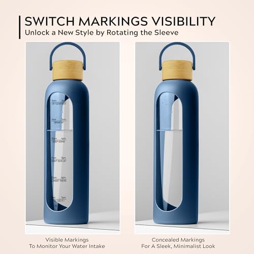 Image of Home Puff Borosilicate Glass Water Bottle With Silicone Cover Sleeve (1000ml) | Airtight, Leak-Proof Bamboo Lid, BPA-Free, Eco-Friendly, Reusable Bottle for Fridge, Gym, Travel, Office, Home (Blue)