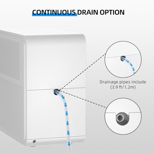 20 Pint Dehumidifier for Home with Drain Hose, Humidity Control for Bedroom, Bathroom, RV 1074 sq. Ft - Thumbnail 2