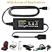 SUNMEG 180W AC to DC Converter, 110V to 12V 15A Car Cigarette Lighter Socket AC/DC Adaptor Power Supply for Car Refrigerator, Tire Inflator, Vacuum Cleaner and Other Devices 7.2FT