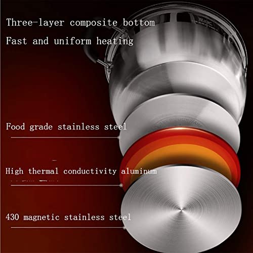 Marmite à soupe à fond composite compatible induction et gaz 20cm - 5