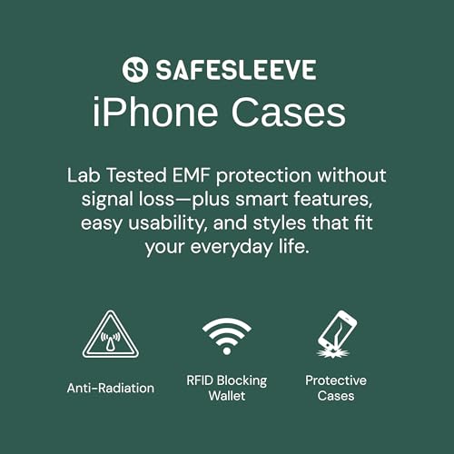 SafeSleeve Wallet Case for iPhone 15 – Premium Leather Folio with Card Slots, Built-in Stand, and Sleek Protective Cover for Men and Women (Leather)