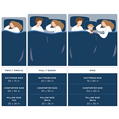 Hyde Lane Queen Comforter Set | Size 90x90 | Beautiful Blue White Watercolor Stripe | Lightweight Elegant Bed Set | 3 Piece : 1 Comforter + 2 Shams - Image 6