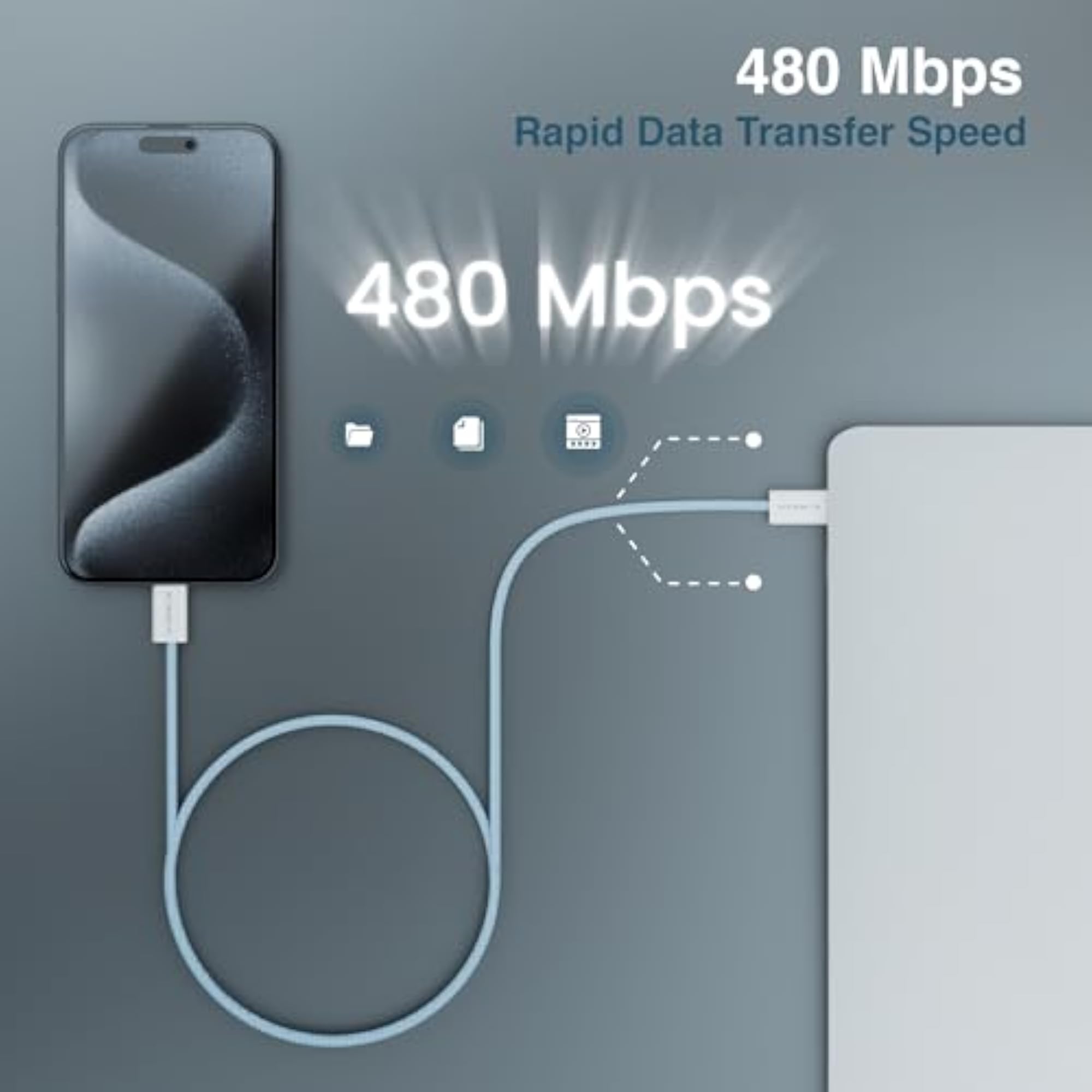 Type C to Type C Braided Charging Cable