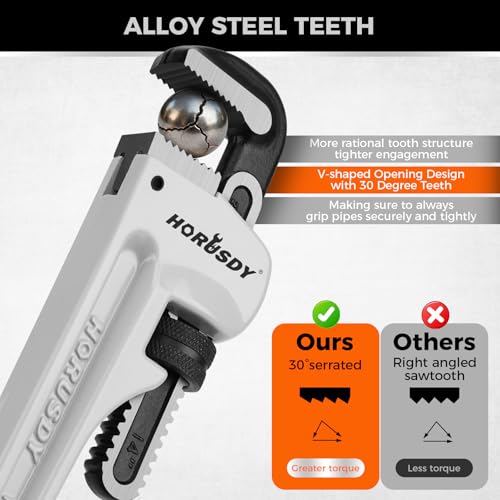HORUSDY 3-Piece Aluminum Pipe Wrench Set