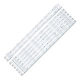 Utilizza chip LED TV di alta qualità per una luminosità stabile e affidabile e una minore generazione di calore, prolungando la durata e riducendo il rischio di danni termici ai componenti interni del televisore.