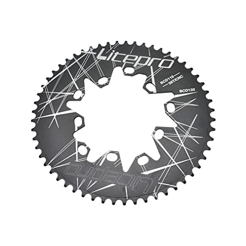 {$gear->gear_name}}