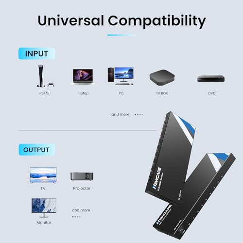 Image of NEWCARE 4K 1x8 HDMI Splitter 1 in 8 Out, 8 Port Powered Hdmi Splitter, 8 Way HDMI Splitters Support 4K&2K@30Hz 3D for TV Monitor Project, Mirror Splitters for Classroom, Presentation, Exhibition