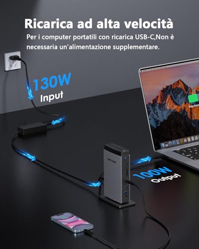 Displaylink Laptop Docking Station con 3 HDMI, USB C Dock Triplo Display 4K@60Hz, 100W di ricarica per M1 M2 M3 M4 Mac e Windows, 2DP, 5 porte USB, 1Gbps Ethernet, Audio/Mic, SD/TF - Hub USB - Immagine 4