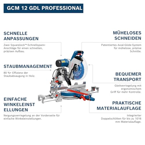 Bosch Professional Kapp- und Gehrungssäge GCM 12 GDL (2000 Watt, inkl. Doppellinienlaser...