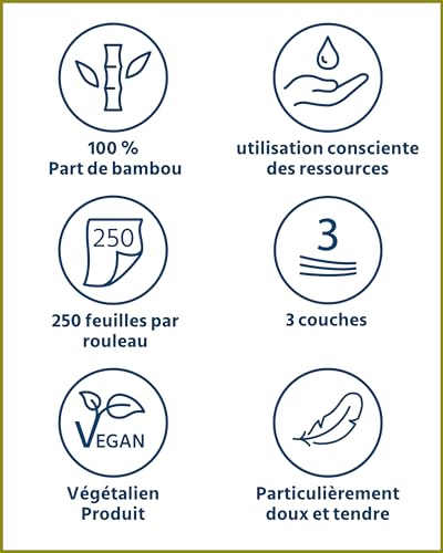 Photo complémentaire