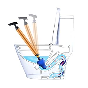 Opblaasbare Wc Plunger, Hoge Druk Gootsteen Plunger Krachtige Afvoer Klomp Remover Sink Plunger Tool Cleaner Voor Wc Badkamer Keuken