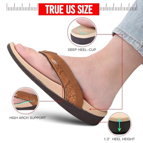 Image of MEGNYA Comfortable Walking Flip Flops for Womens, Orthopedic Walking Sandals with Arch Support, Flat Feet Pain Relief Sandals for Beach, Summer, Pool