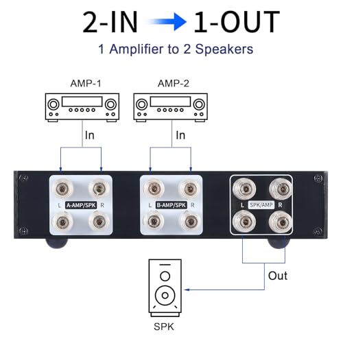 Interruptor de audio estéreo para conectar dos amplificadores sin cables sueltos 5