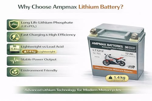 Image of AMPMAX LT1212 9lb size Lithium Phosphate Motorcycle Battery | 12Ah | Zero Maintenance | 36-Month Warranty | For Motorcycles